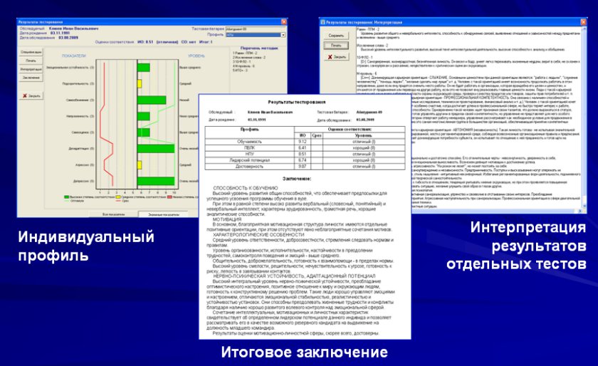 Форма представления результатов психологического обследования
с использованием АППДК «Мультипсихометр» Форма представления результатов психологического обследования
с использованием АППДК «Мультипсихометр»